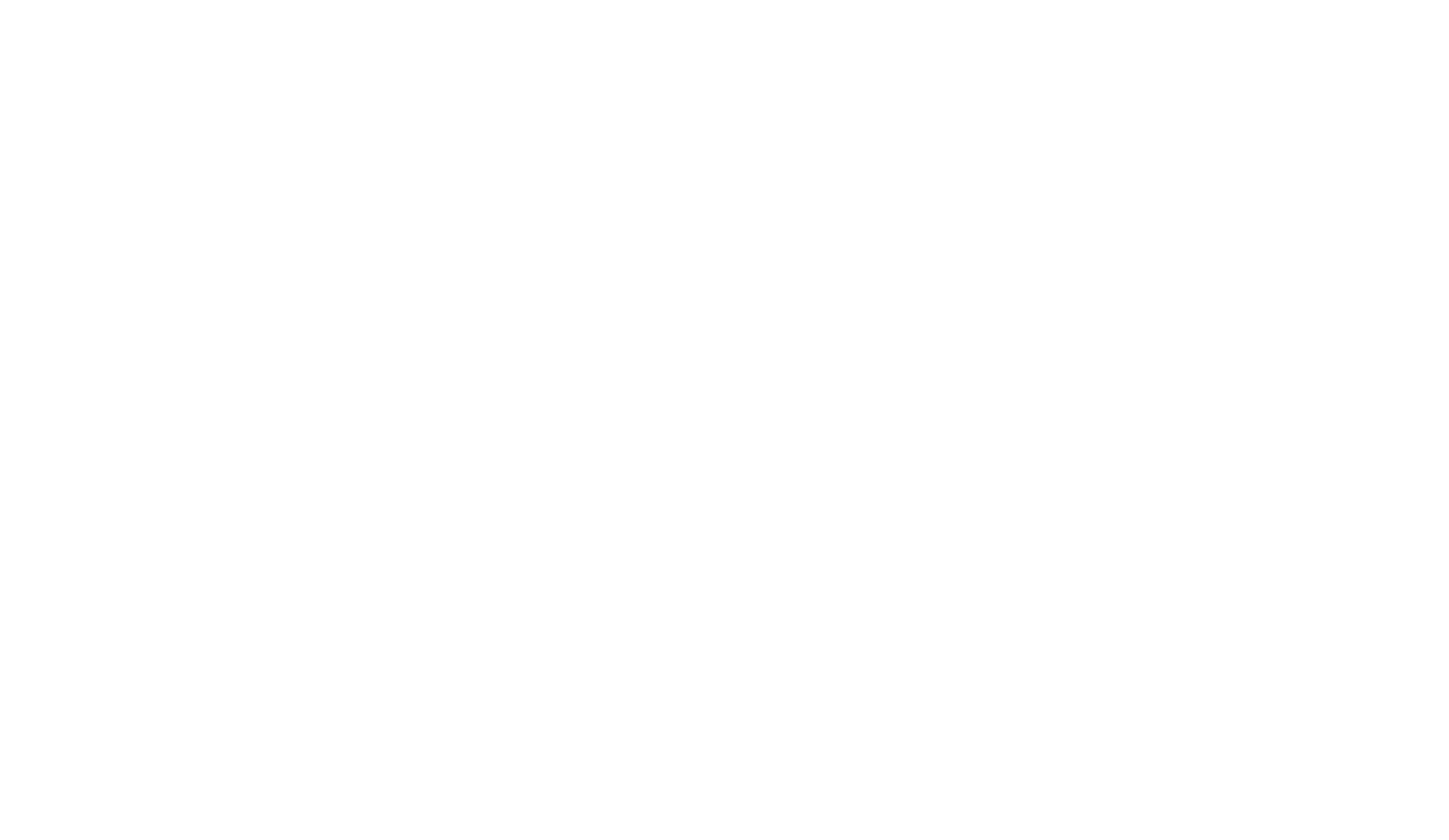 Lovable